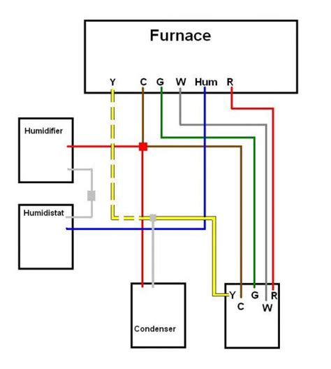 boiler thermostat wiring diagram boiler    connect   wire   thermostat