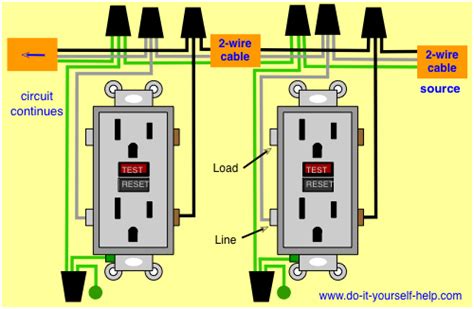 wiring diagram   gfci   home pinterest