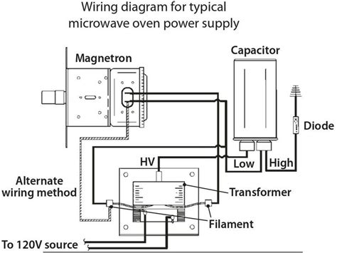 wood burning microwave transformer wiring diagram