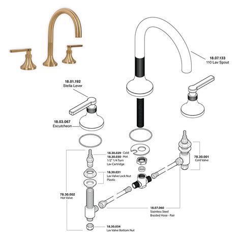 bathroom sink faucet diagram  bathroom