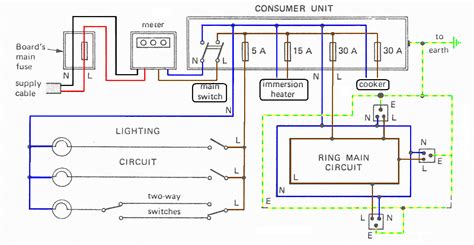 household wiring diagram typical house electrical wiring diagram