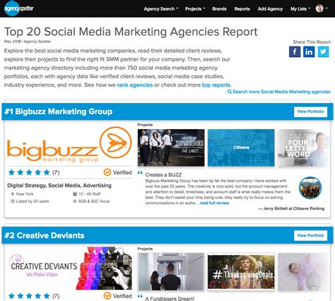 top  social media marketing agencies agency spotter releases