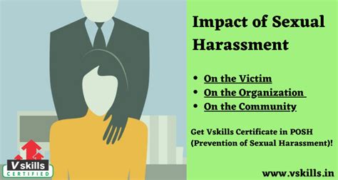 impact of sexual harassment tutorial
