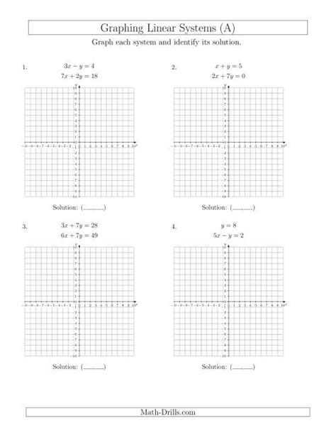 solve systems  linear equations  graphing standard