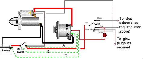 battery starter alternator wiring diagram  faceitsaloncom