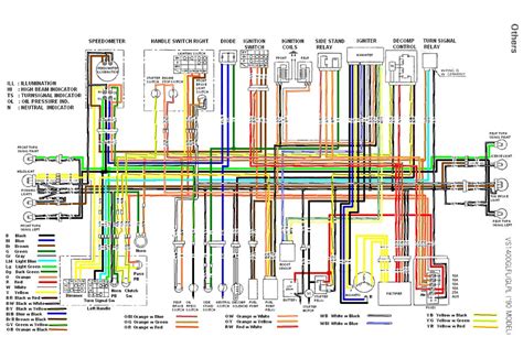 wiring diagram    colored wiring diagram fo flickr