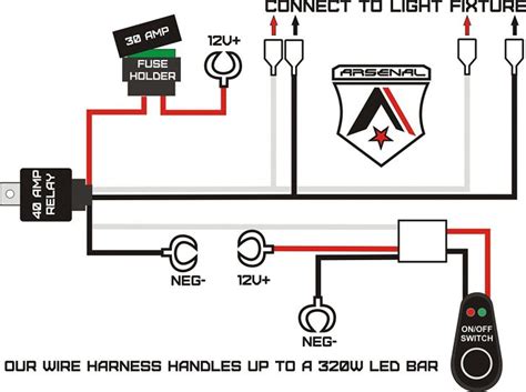 wiring harness diagram wiring diagrams click pioneer wiring harness diagram cadicians blog