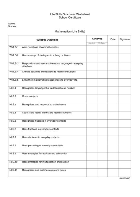 anne sheets social skills worksheets  adults  schizophrenia