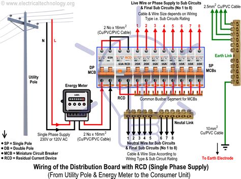 house wiring diagram single phase