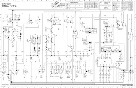 outlander wiring diagram