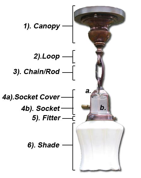 parts   light fixture view   httpwwwmaterialsunlimitedcomacademy antique