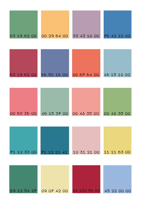 kleurenpalet pie chart chart color