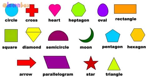 shapes  kids  learn shapes names  pictures  shapes names