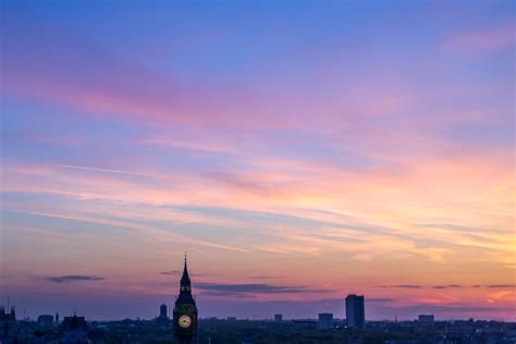 places   sunset  london sunset times