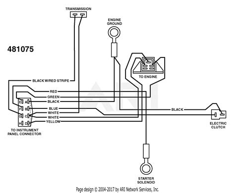 scag swz kh sn   parts diagram  engine wire harness kohler command  twin