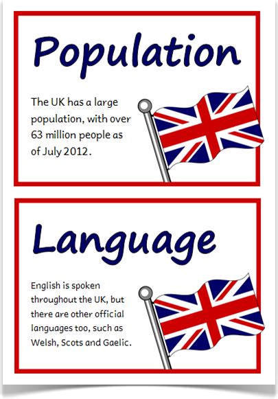 United Kingdom Fact Cards Treetop Displays Eyfs Ks1