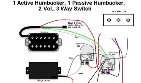 fresh humbucker wiring diagram   switch