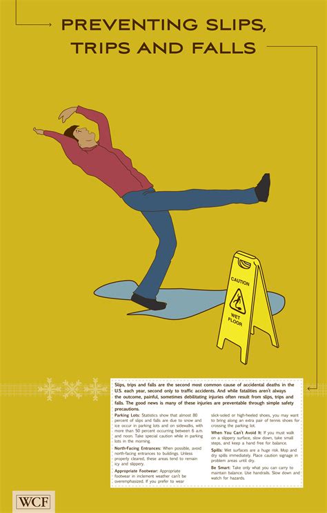 preventing slips trips and falls safety tips gwg vrogue