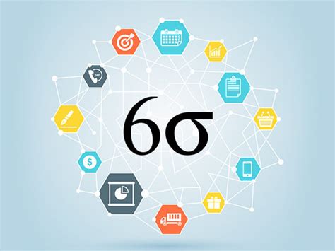 Lean Six Sigma And Quality Management Bundle Stacksocial