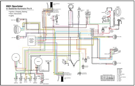 atv ignition coil wiring diagram