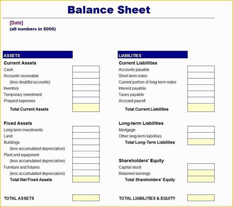 balance sheet template  small business  simple balance sheet