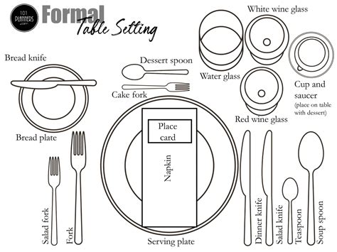 set  table   place setting templates   event