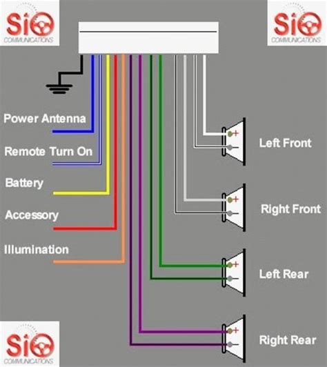 stereo wiring diagram boat