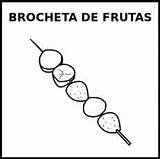 Frutas Brocheta Pictograma Educasaac Educa Descargar sketch template