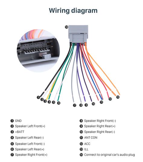honda fit stereo wiring diagram wiring diagram
