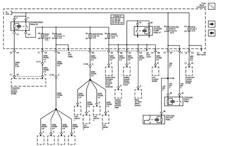 saturn vue wiring diagram