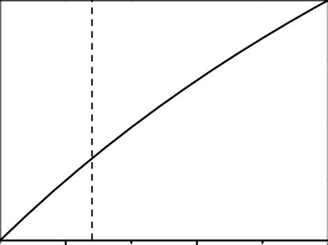 mass   monopolium   function   size parameterthe  scientific diagram