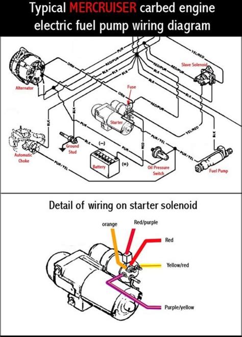 mercruiser engine wiring schematic