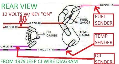 jeep cj gauge cluster wiring