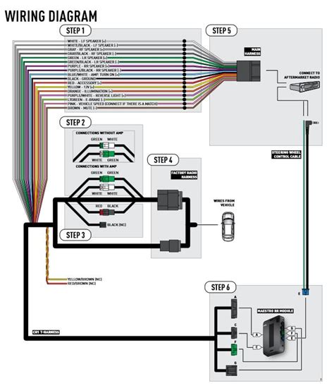 soundstream aftermarket radio wiring diagram