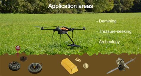 introducing  radioplane seeker  landmine  gold finding drone
