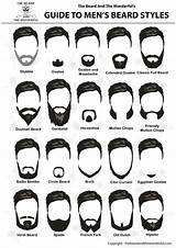 Hair Beards Facial Barba Mustache Cortes Moustache Garibaldi Cabello sketch template