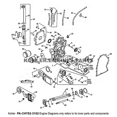 kohler command pro  parts diagram
