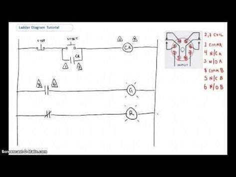 ladder diagram basics   wire  wire motor control circuit youtube ladder logic