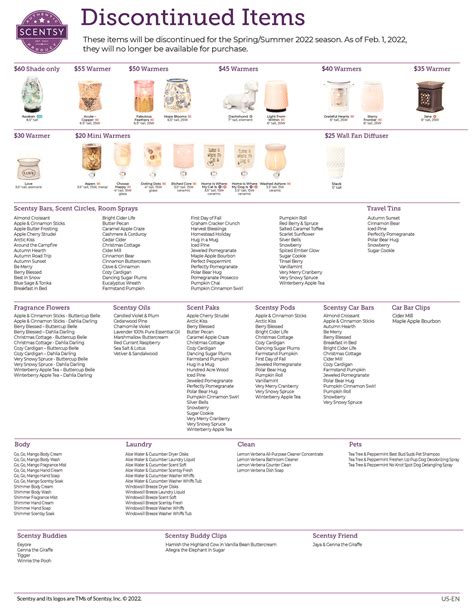 scentsy discontinued product list spring  leaving  incandescentscentsyus