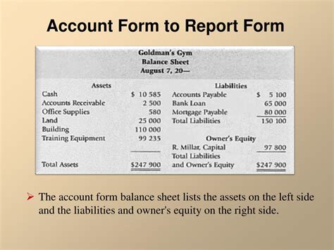 chart  accounts  formal financial statements  recording