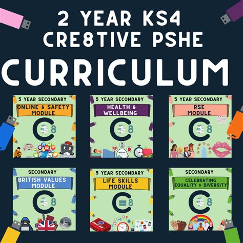 cre8tive resources secondary pshe super school 7 year curriculum