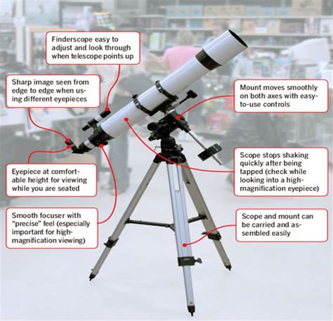 buy  telescope   buy  telescope  telescope  buy