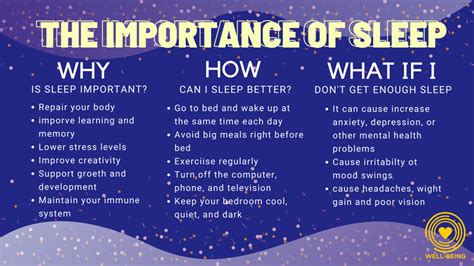 The Importance Of Sleep • Wellness And Health Promotion Services • Ucf
