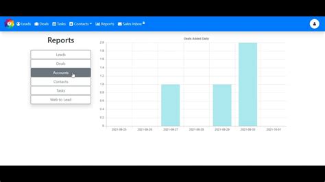 access crm reports  toolsoncloud sales crm youtube