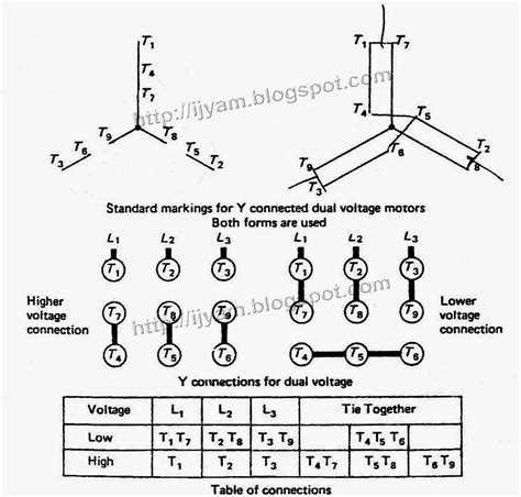 dual voltage single phase motor wiring diagram  wiring diagram sample