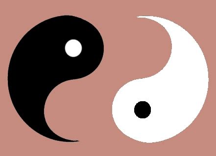 yin  body view happeh theory
