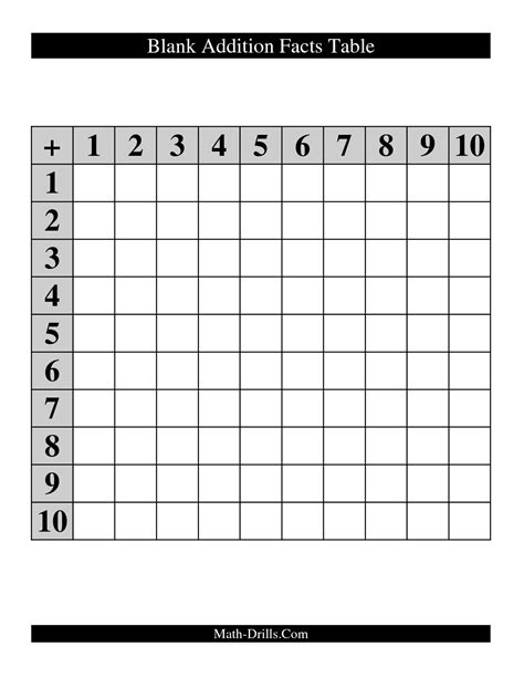 images  addition worksheet blank template domino parking lot math worksheet