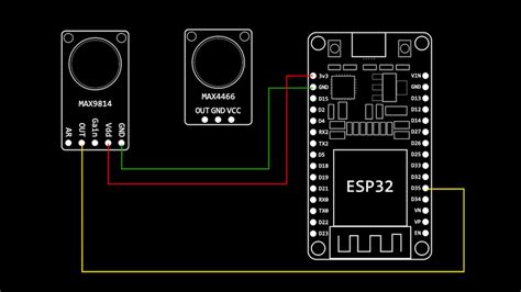 esp audio input max max sphlmh inmp atomic