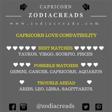 Love My Scorpio Capricorn Love Compatibility Horoscope Love Matches