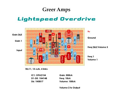 dirtbox layouts greer amps lightspeed od